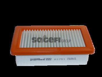 Vzduchový filter PURFLUX