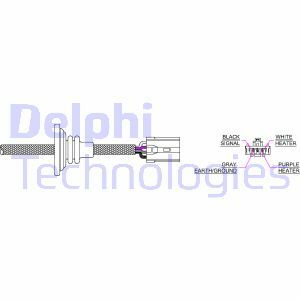 Lambda sonda DELPHI